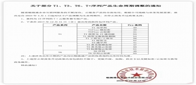 關于部分(fēn)T1、T3、T6、T+序列産(chǎn)品生命周期調整的通知