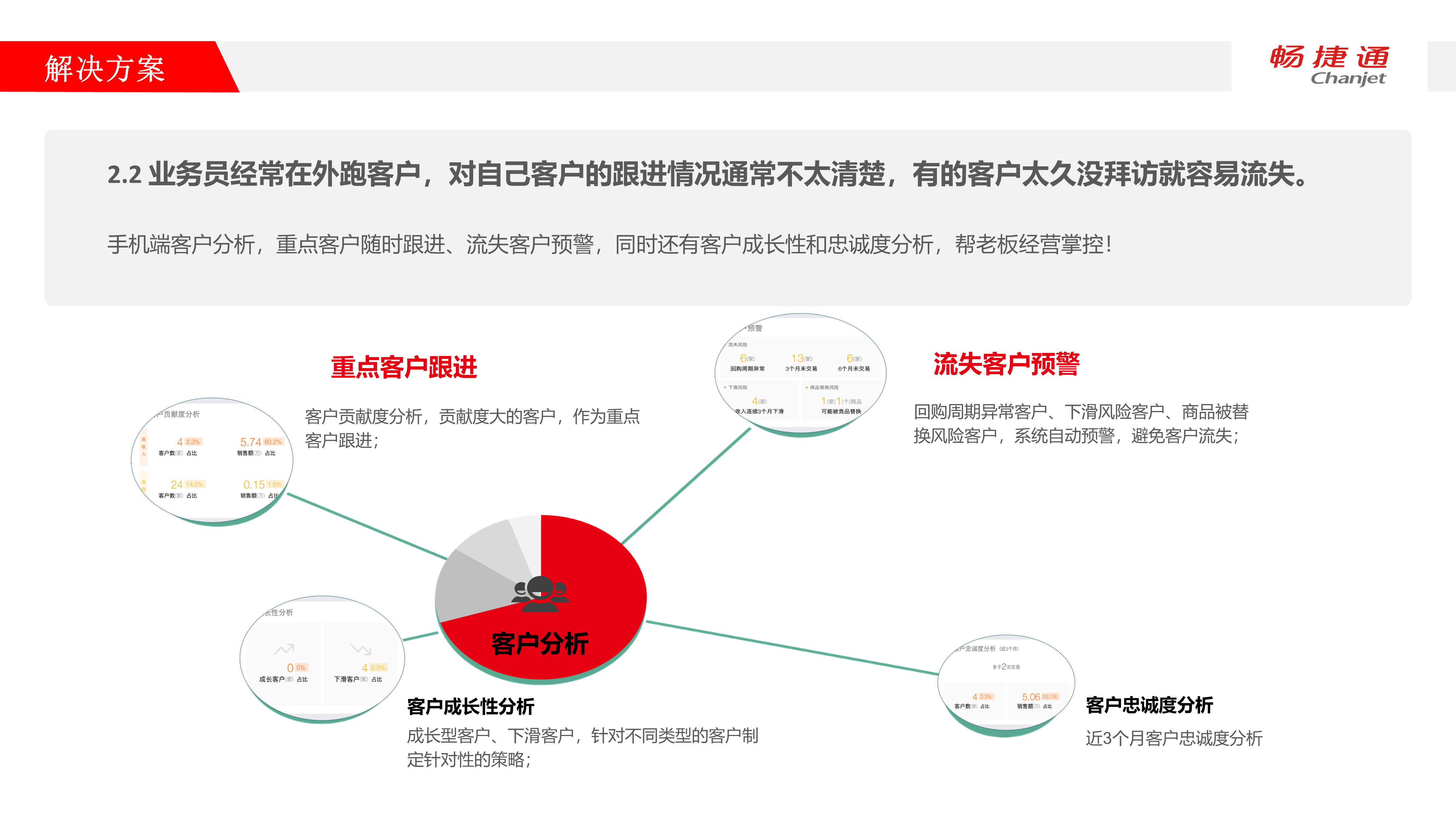 圖片關鍵詞