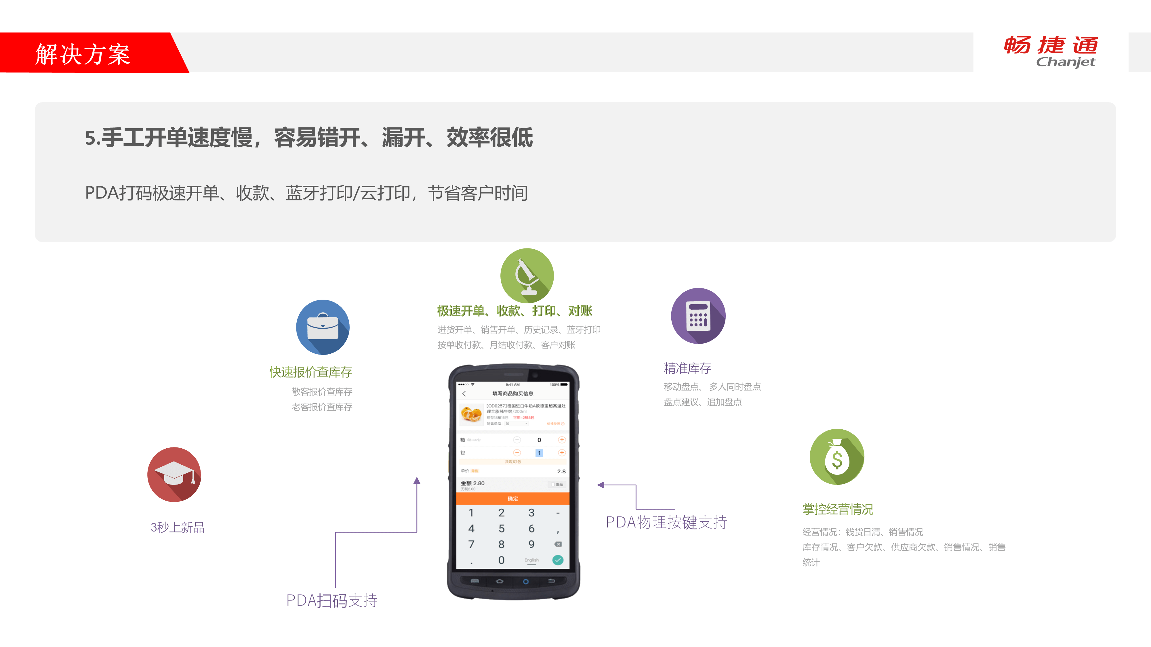 圖片關鍵詞