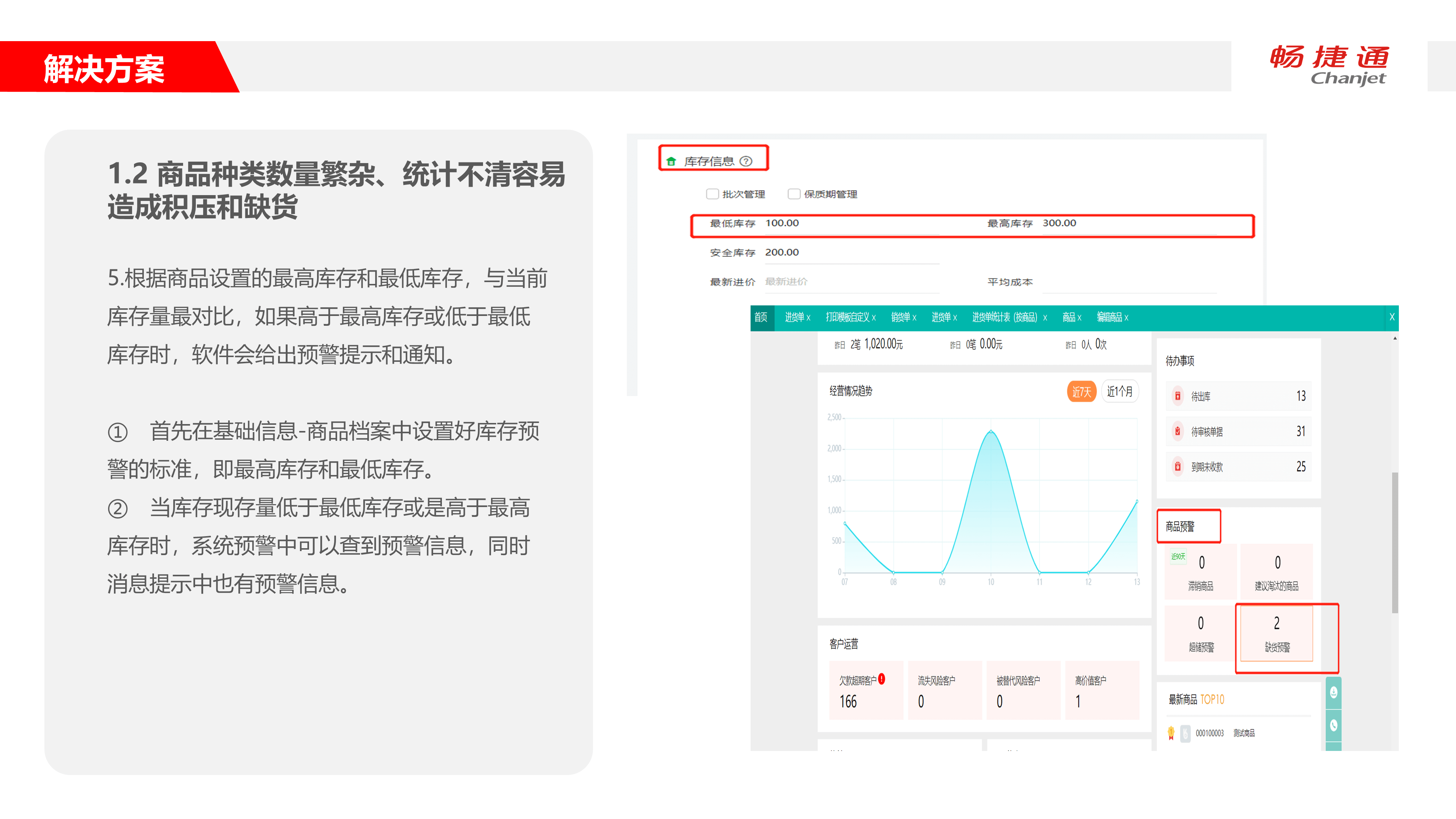 圖片關鍵詞