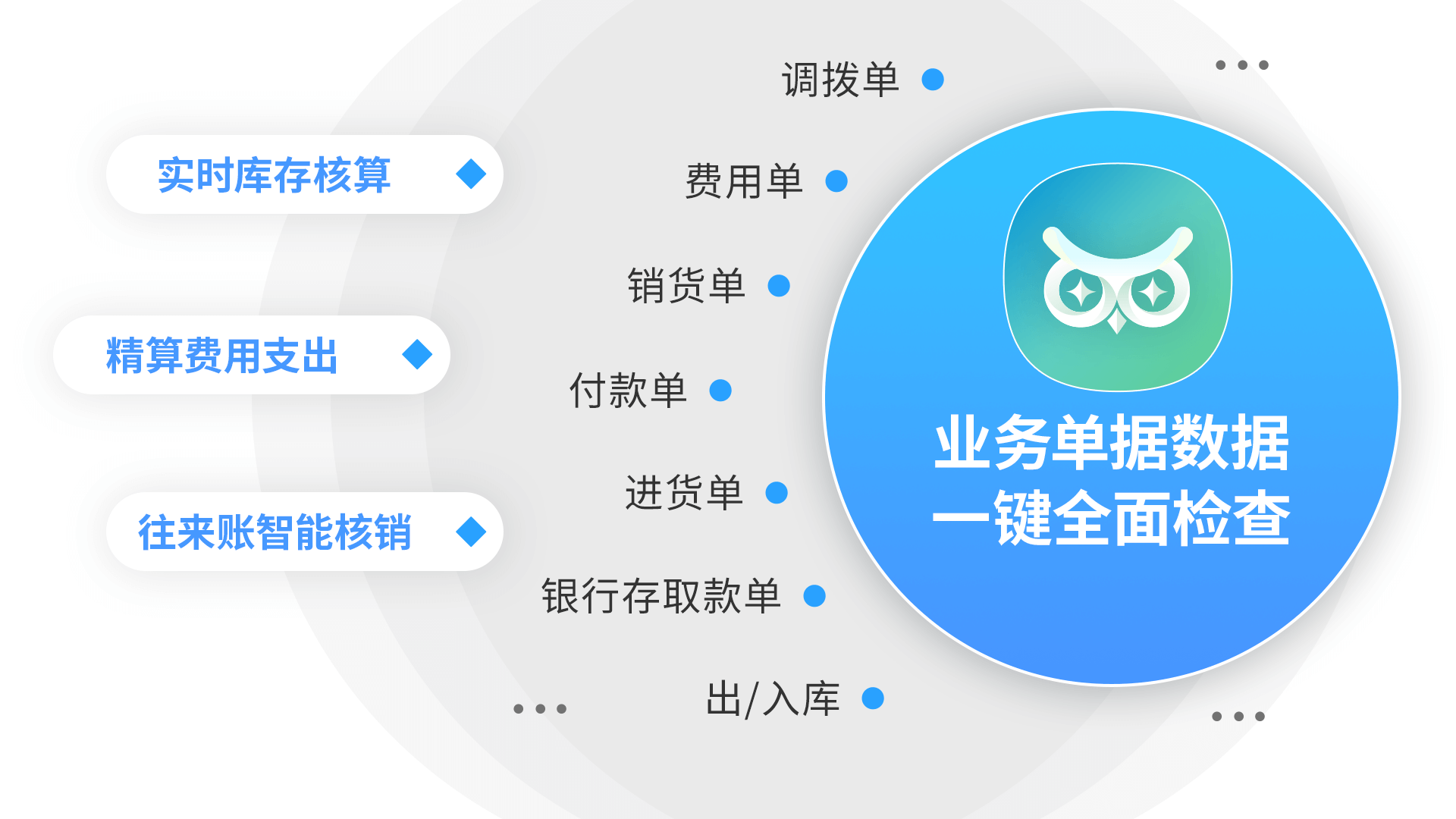 經營分(fēn)析