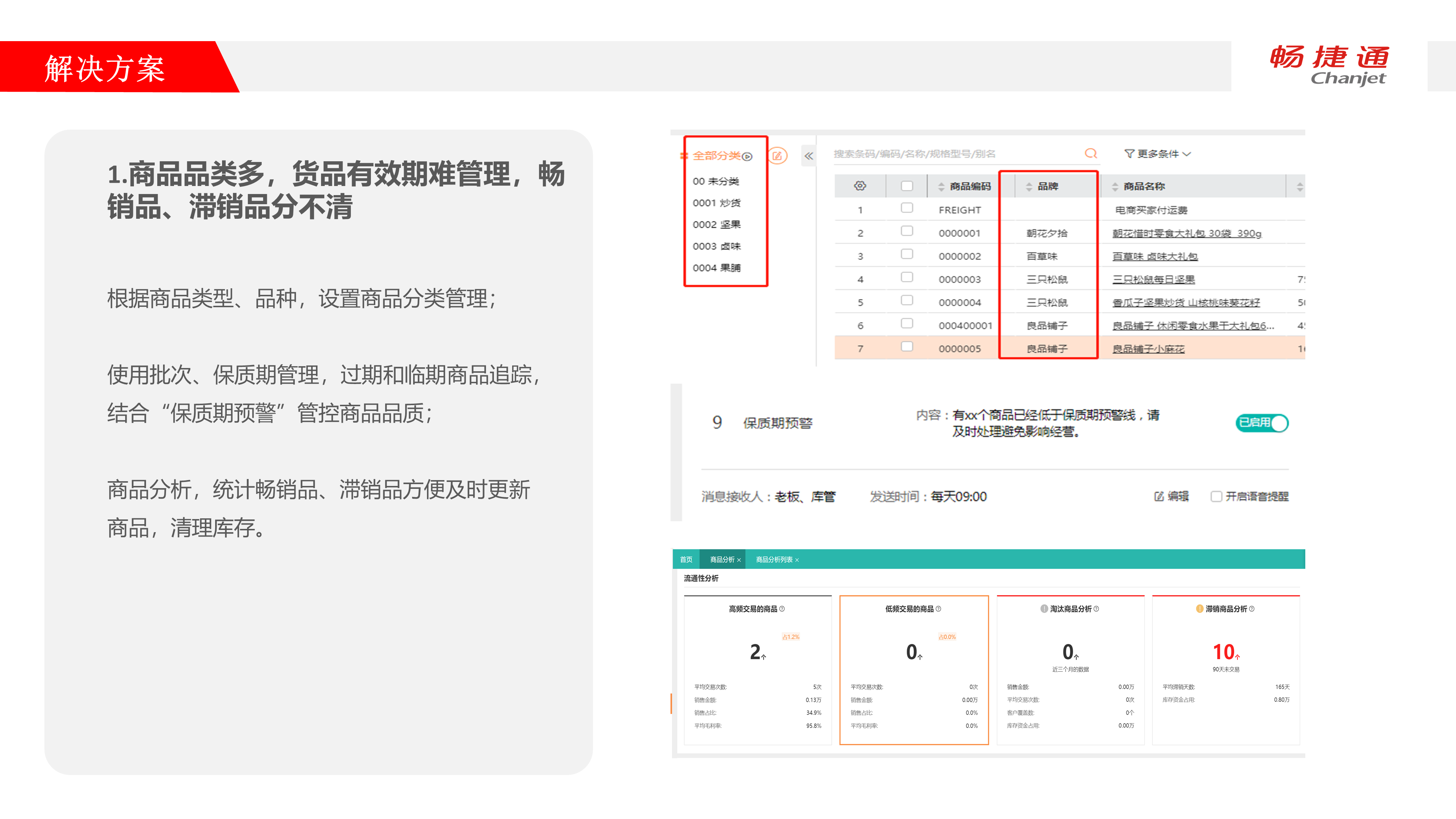 圖片關鍵詞